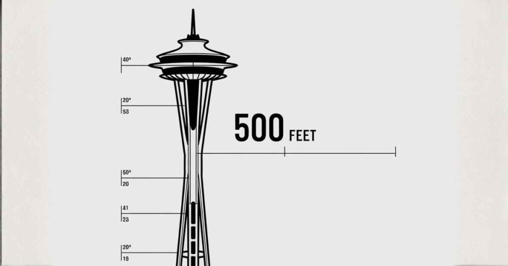 Seattle Space Needle Height Comparison
