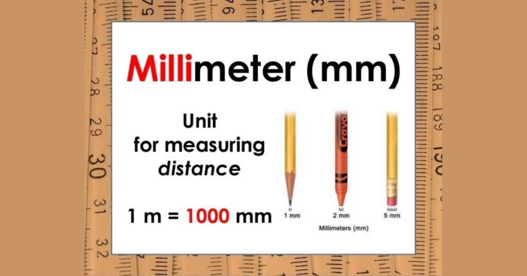 What Is a Millimeter?