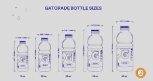 Gatorade Bottle Sizes