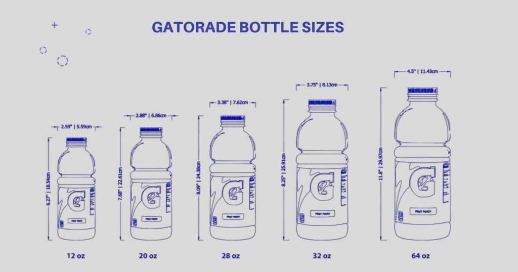 gatorade bottle sizes